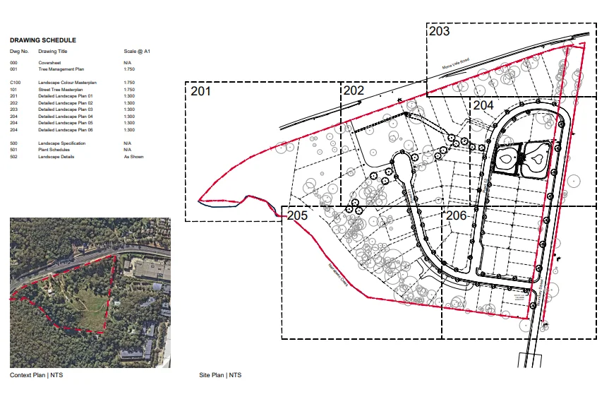 Warriewood development

